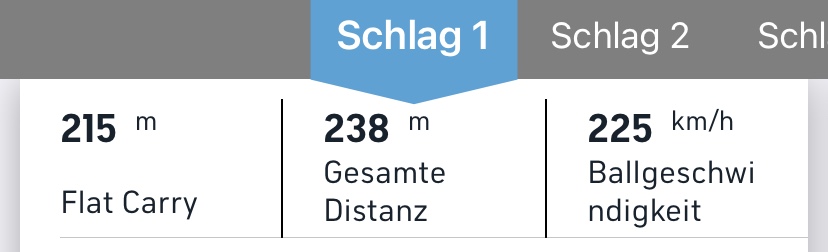 Abschlag von der Matte: Beachte diese 3 Sachen!